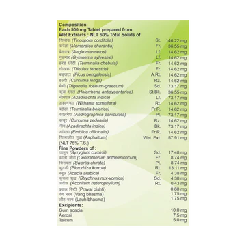 DivyaMadhunashiniVatiExtraPowercomposition_360x222