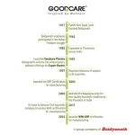 GOODCARE_Neem_Guard_capsules1